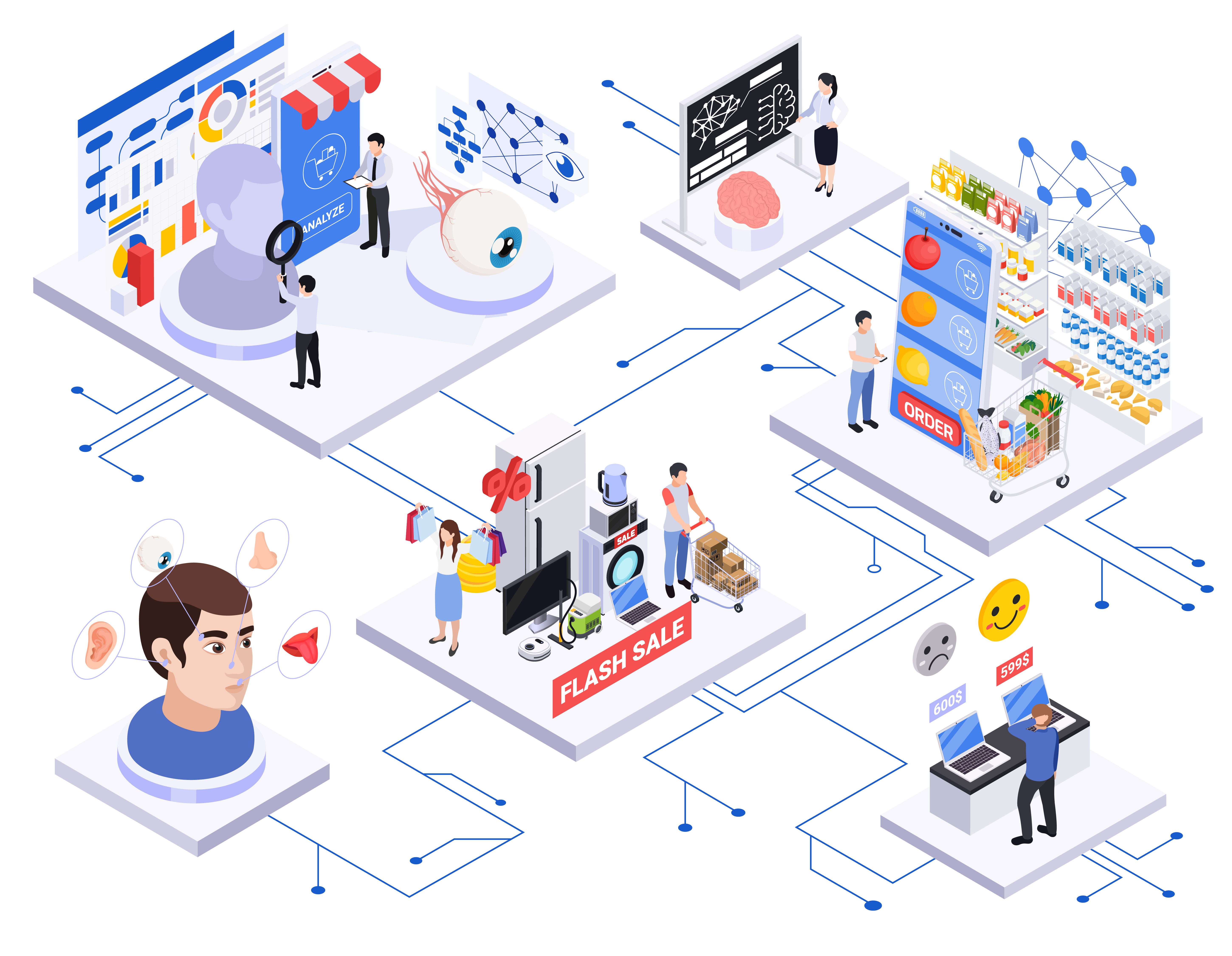 Retail & E-Commerce software interface